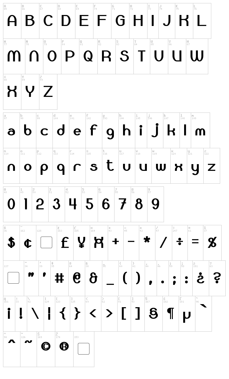 Bloomingworth font map